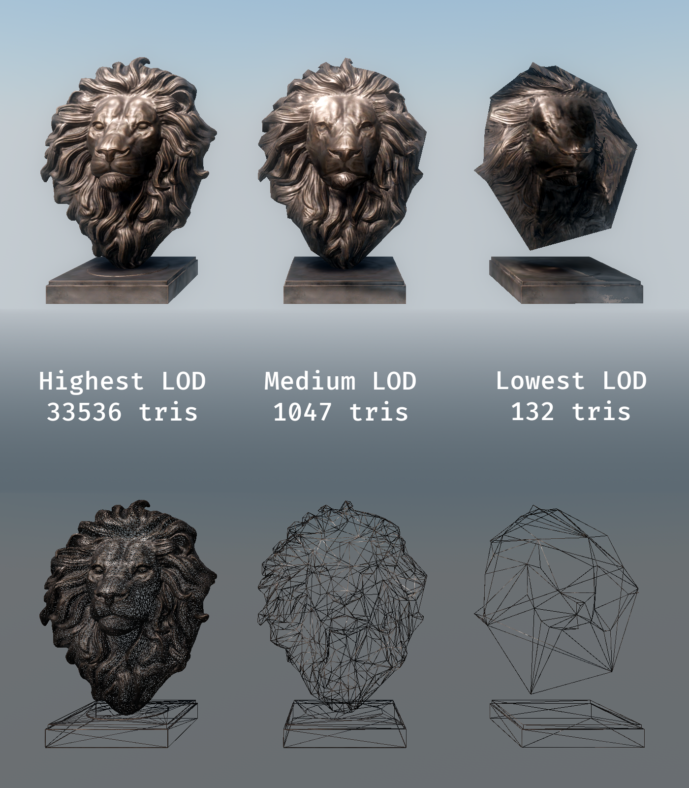 lod_comparison.png