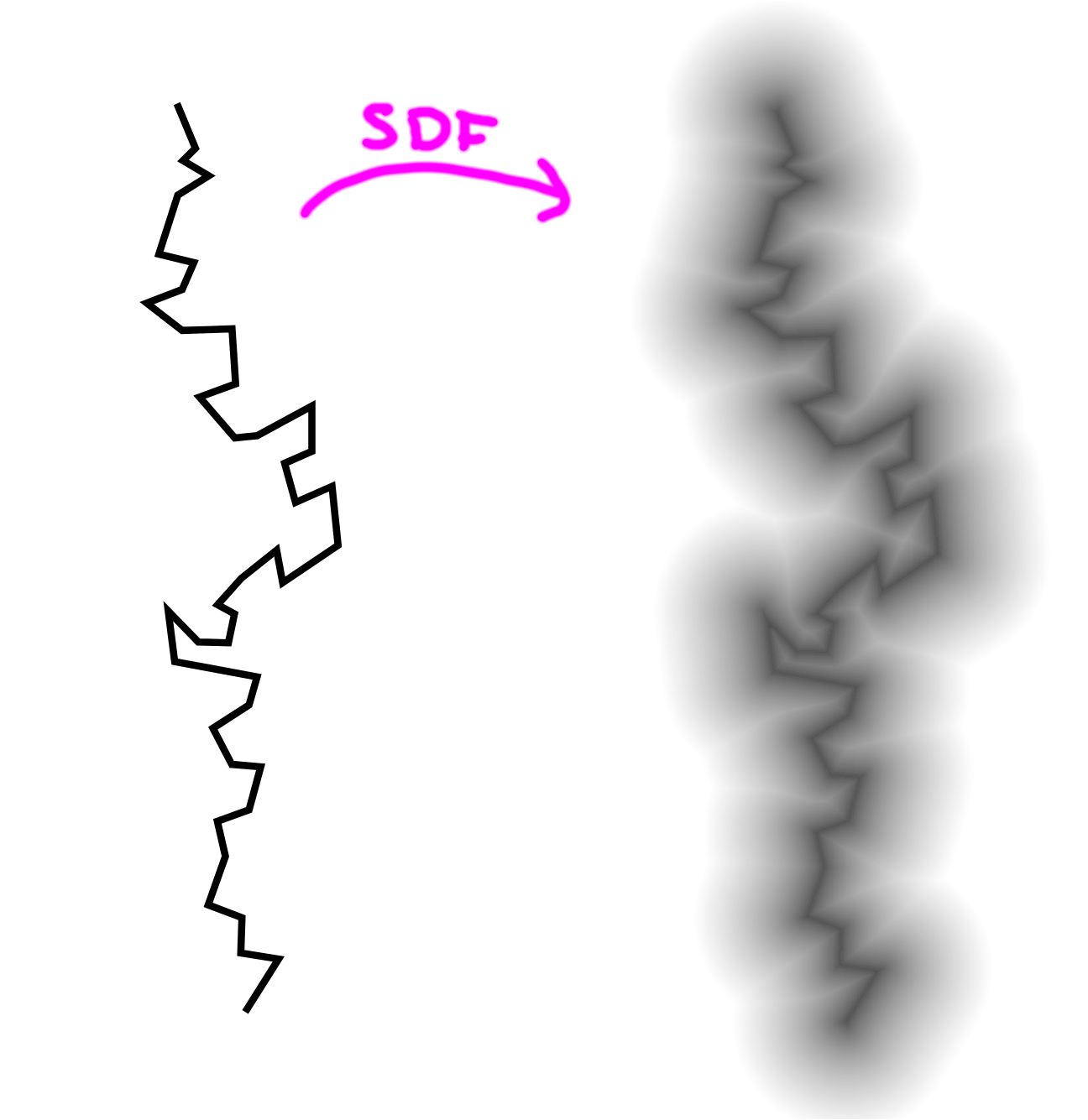 sdf-lightning.png